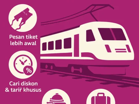 Tips Hemat Menggunakan Kereta Api untuk Perjalanan Jarak Jauh