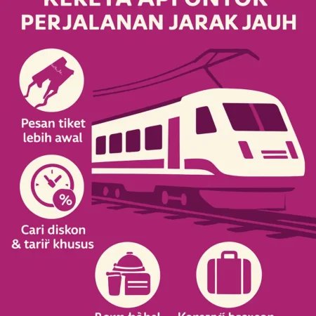 Tips Hemat Menggunakan Kereta Api untuk Perjalanan Jarak Jauh